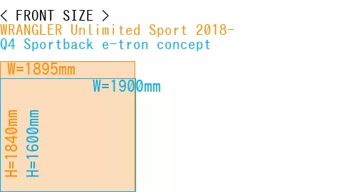 #WRANGLER Unlimited Sport 2018- + Q4 Sportback e-tron concept